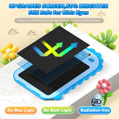 OMXDG waterproof and anti-fall tablet for home, car, plane.