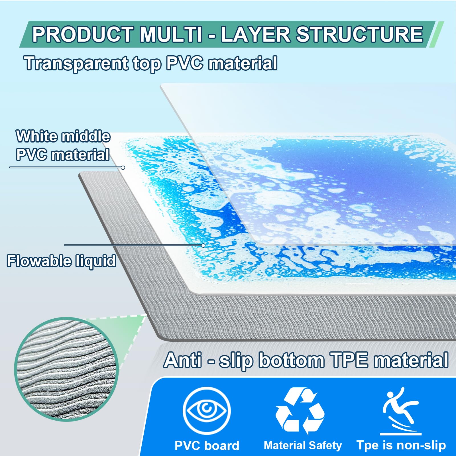 Onyoloy Liquid Sensory Tiles feature a waterproof surface that's easy to wipe clean