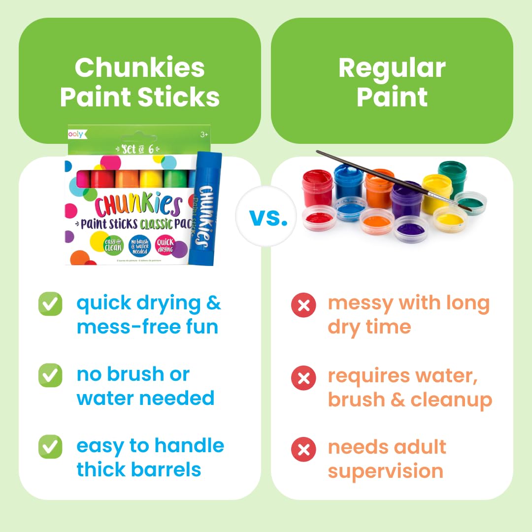 Ooly Chunkies rose-gold paint stick for kids, smooth coverage and shine.