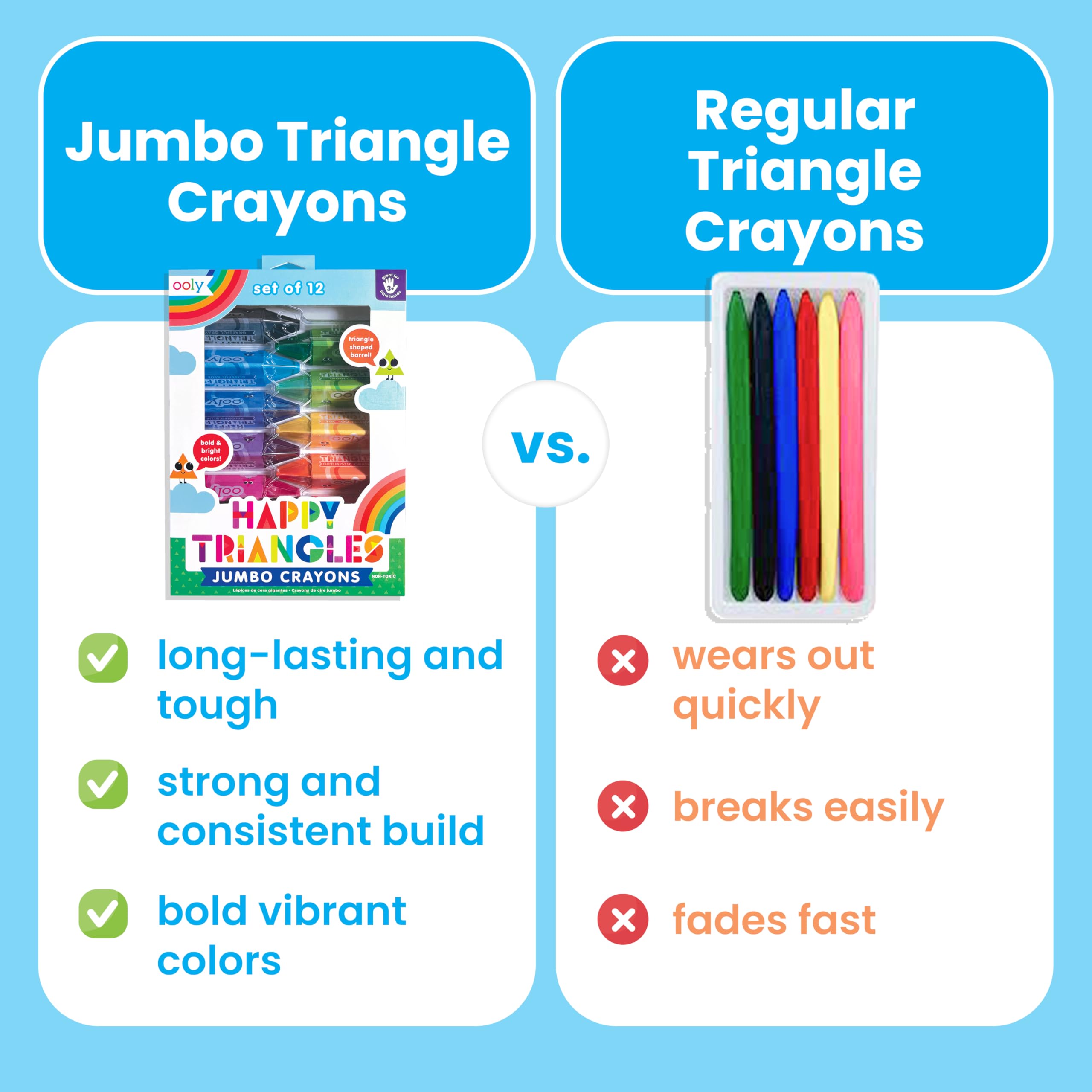 OOLY non-rolling triangle crayons stay in place during playtime