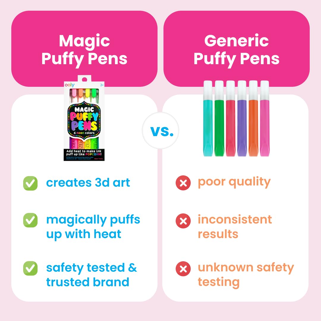 Ooly Puffy Paint Neon Pens demonstrate heat-activated puff effects.