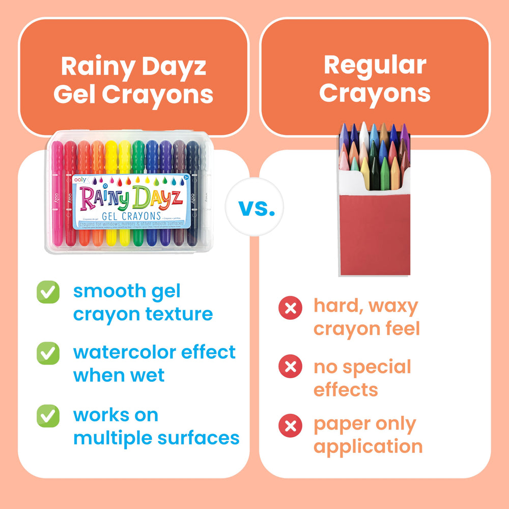 OOLY Rainy Dayz Gel Crayons on windows and mirrors deliver rich color
