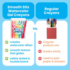 Ooly Smooth Stix gel crayons blend with a wet brush for watercolor effects.