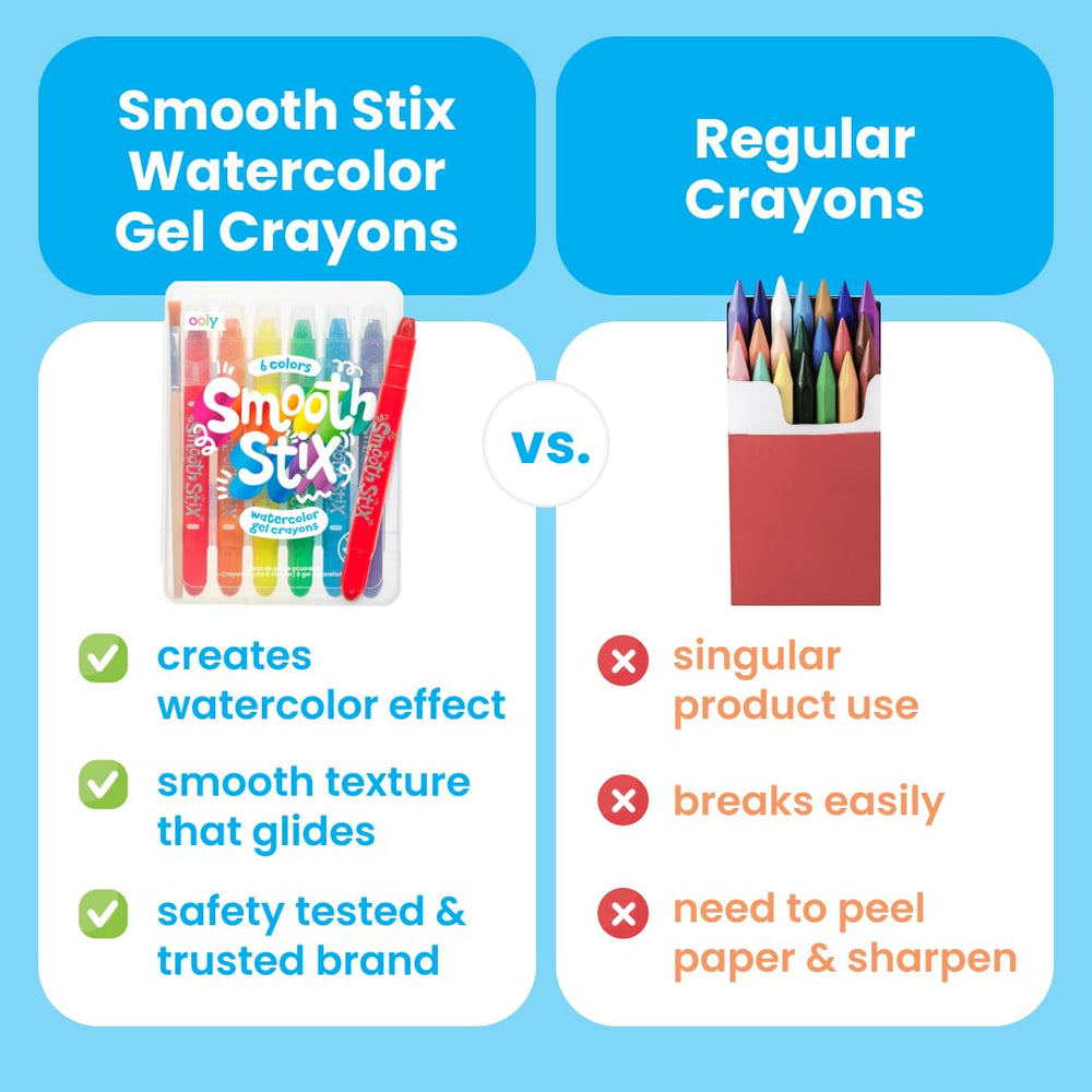 Ooly Smooth Stix with wet brush blending for watercolor effects
