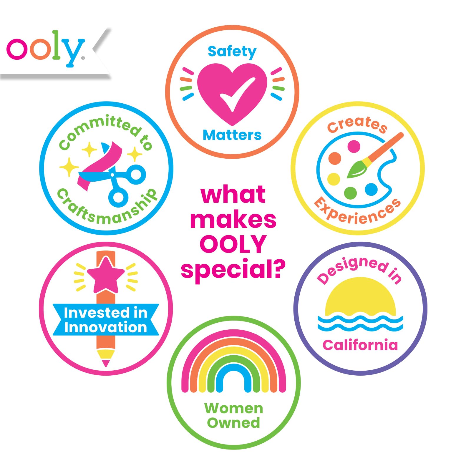 Gift-worthy activity perfect for birthdays or holidays from OOLY