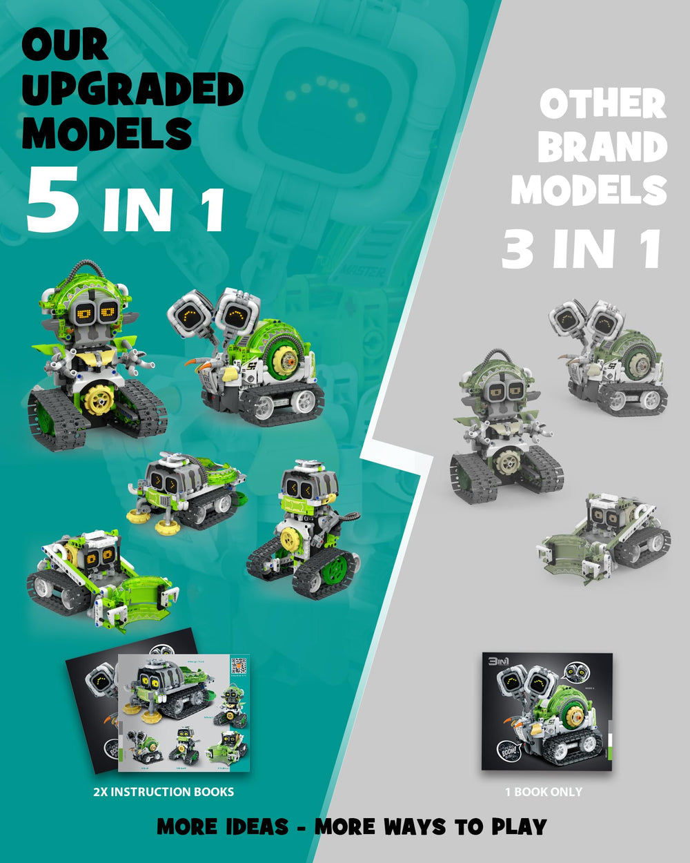 Opmind educational STEM gift idea perfect for school and holidays