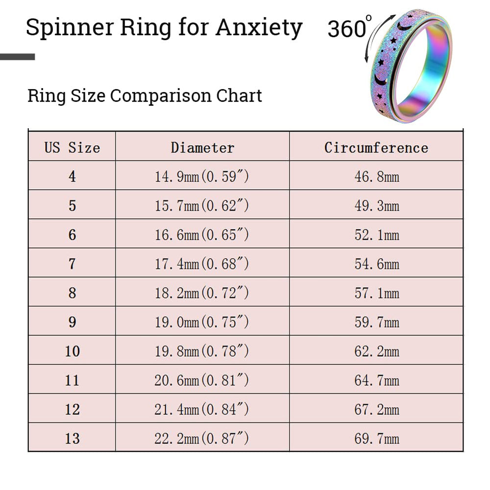 OreilleStar anxiety ring silver variant offers durable, comfortable wear