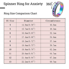 OreilleStar anxiety ring silver variant offers durable, comfortable wear