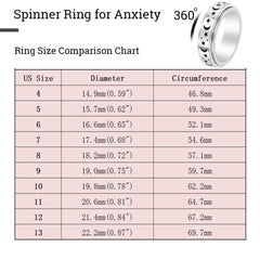 OreilleStar rose gold anxiety ring offers warm style