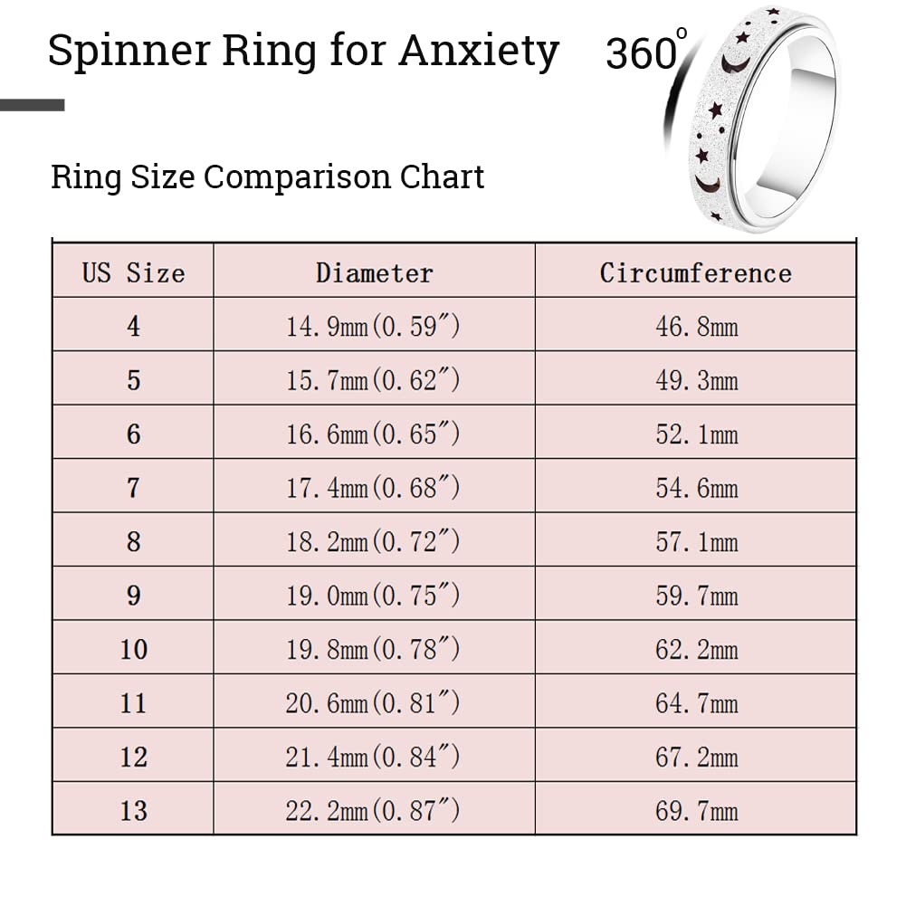 OreilleStar care-friendly spinner ring shown with gentle cleaning