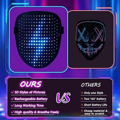 Adjustable straps on ORWINE LED Mask ensure a comfortable fit.