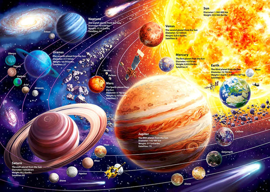 OSBOO Solar System Puzzle completed view boosts spatial awareness and planetary familiarity.