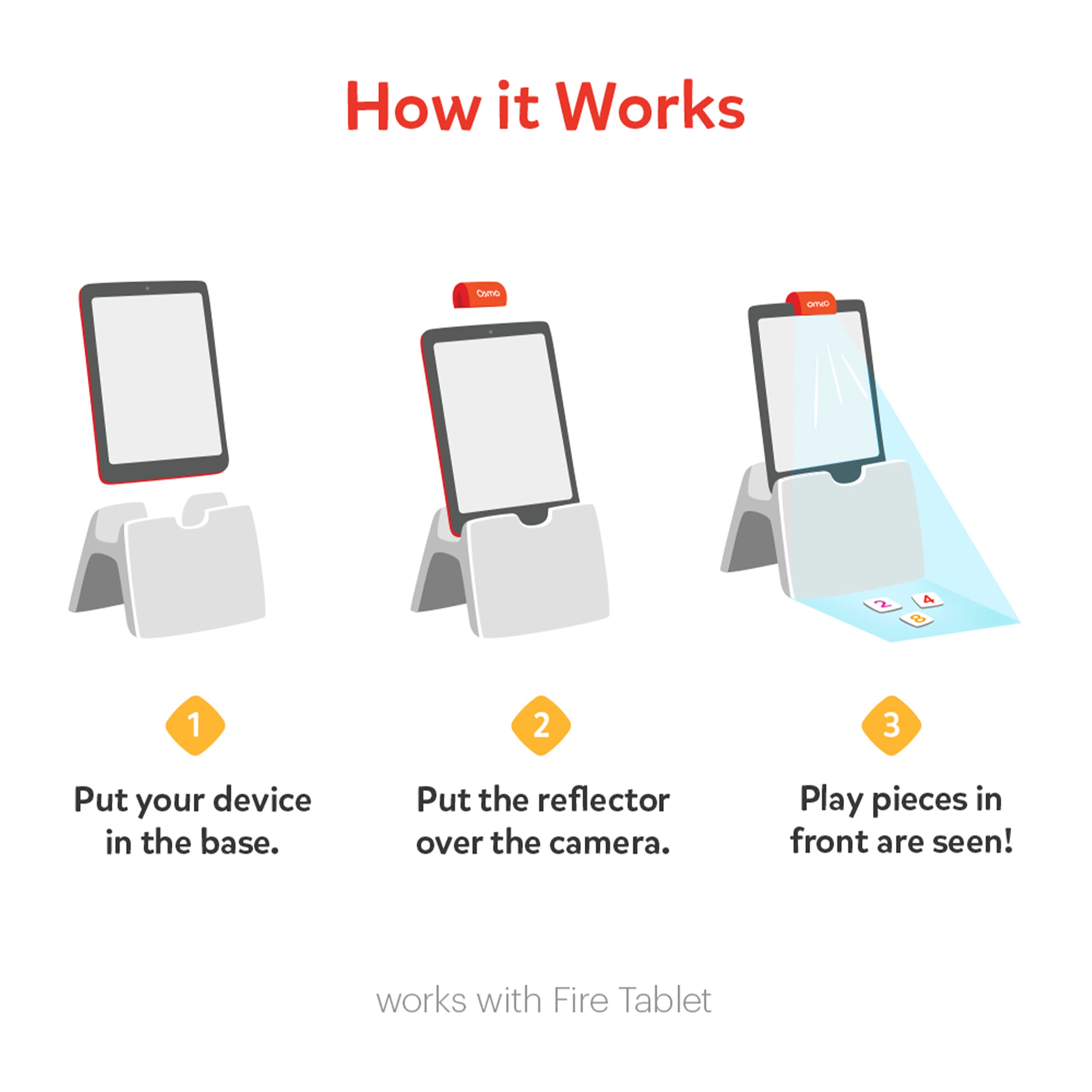 Counting Town scene built with Osmo Little Genius components