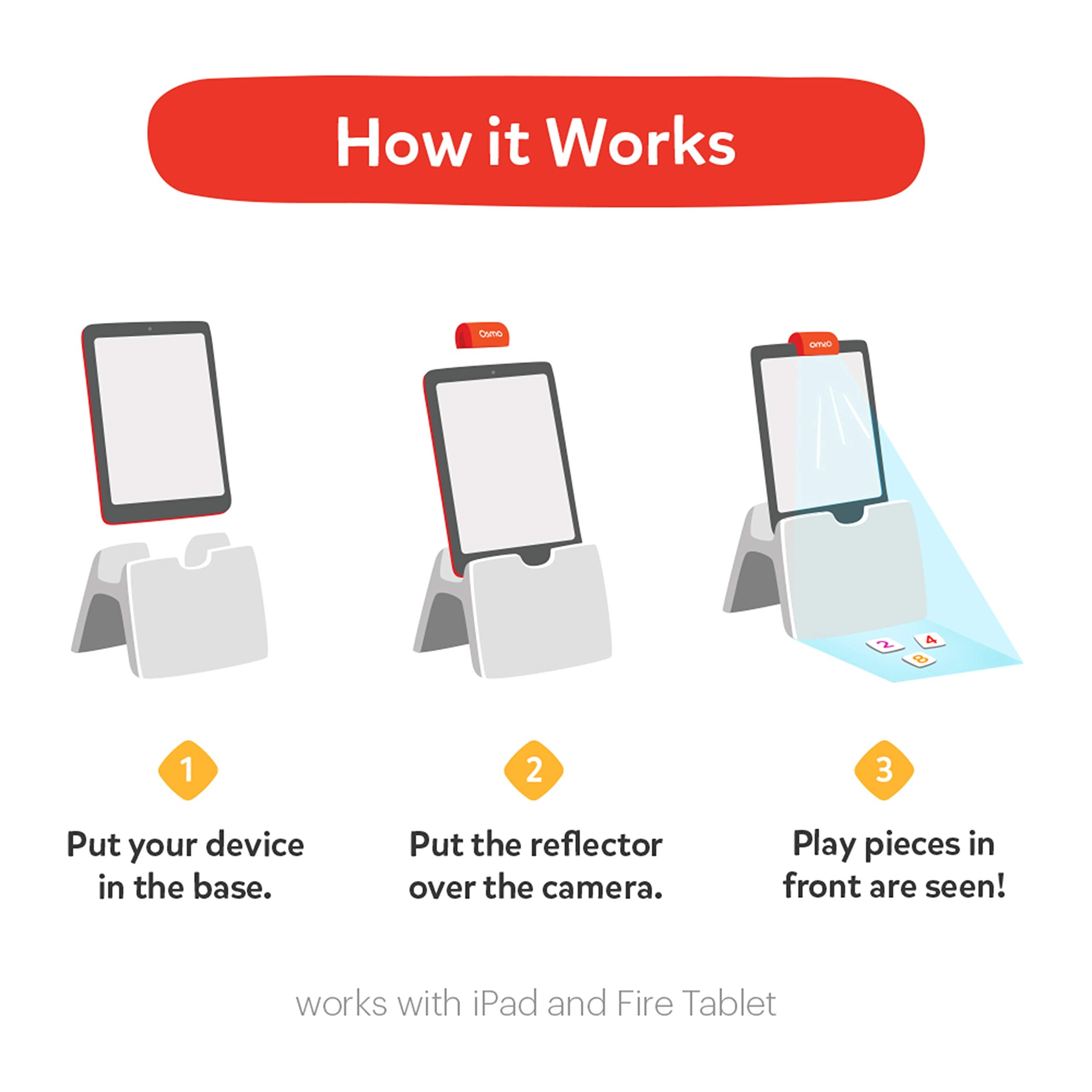 Osmo storage case keeps sticks and rings organized for quick sessions