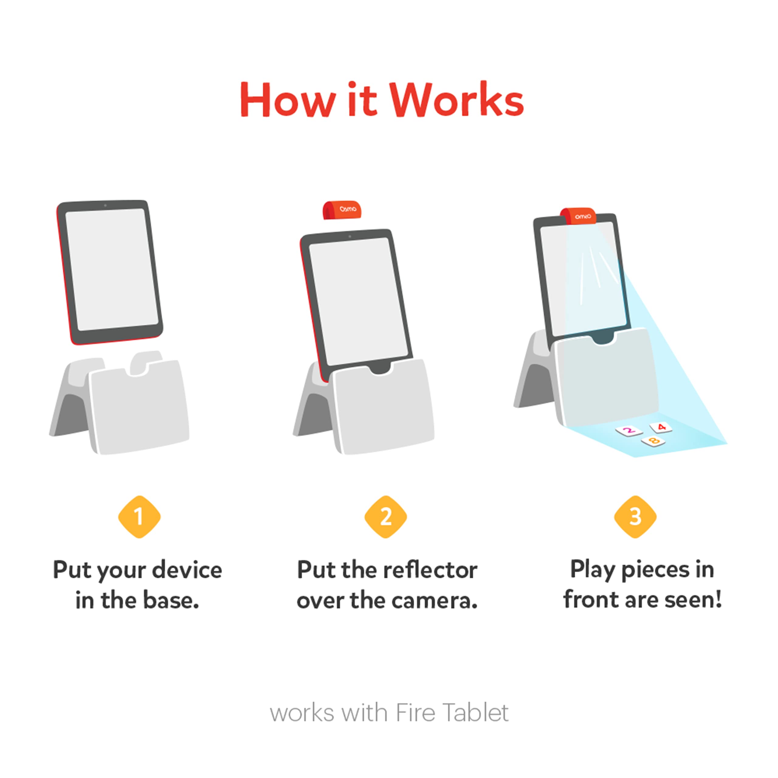 Osmo Stories interactive narrative pieces for storytelling