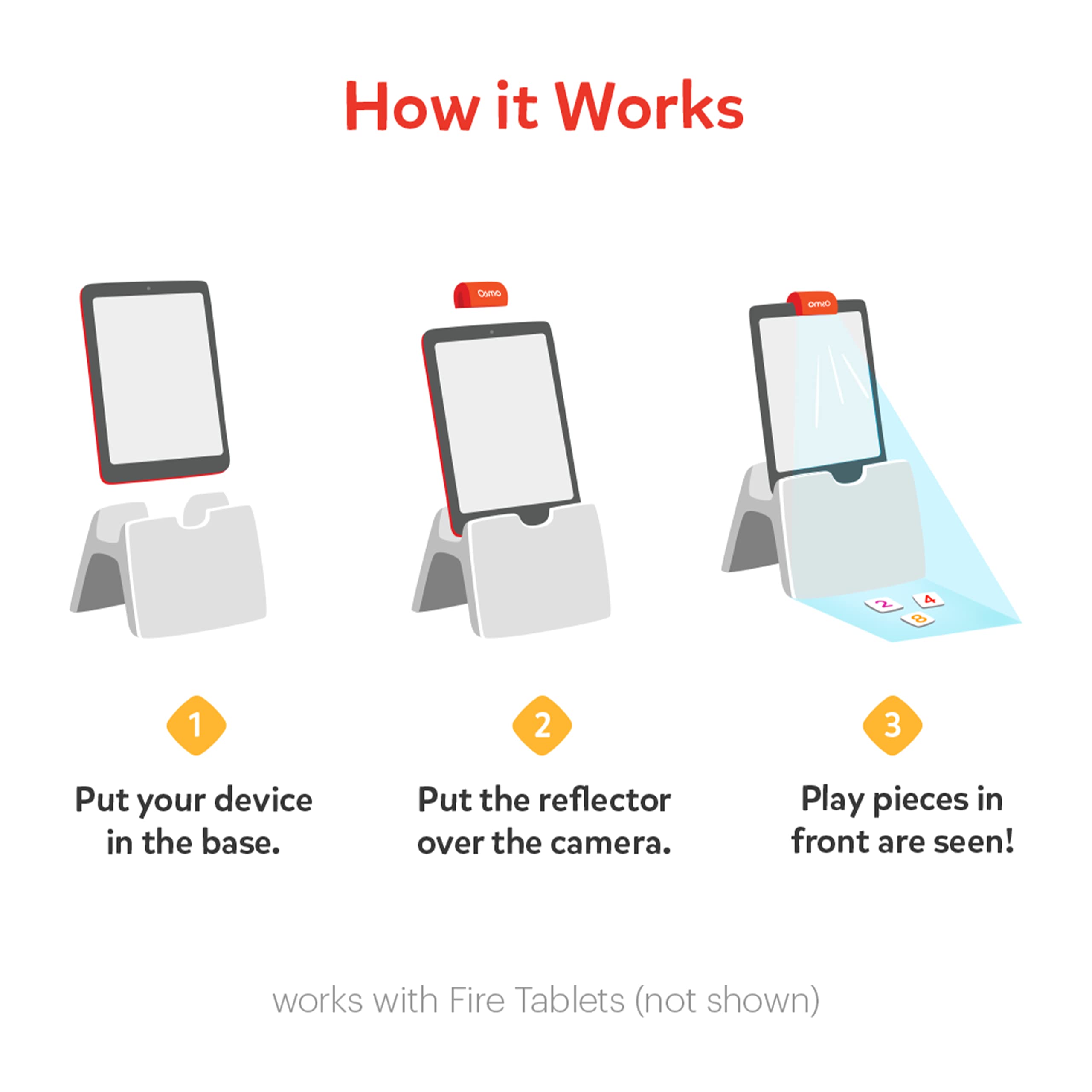 Osmo Words tiles support spelling and vocabulary via on-screen images
