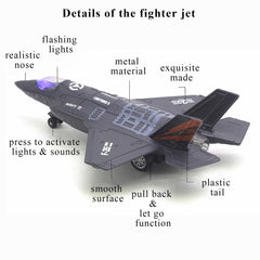 OTONOPI F-35 pull-back action enables quick, kid-friendly launches