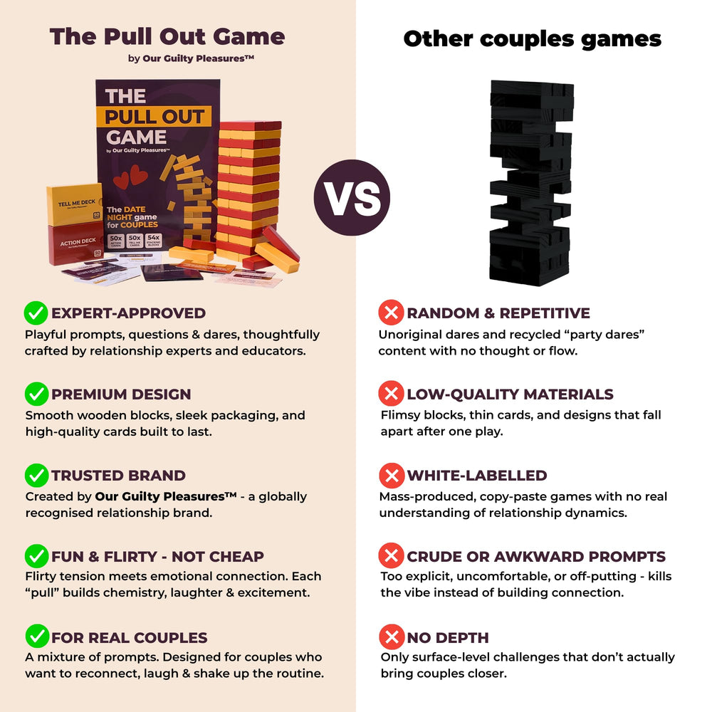 Our Guilty Pleasures Pull Out Game Valentine gift idea for couples.