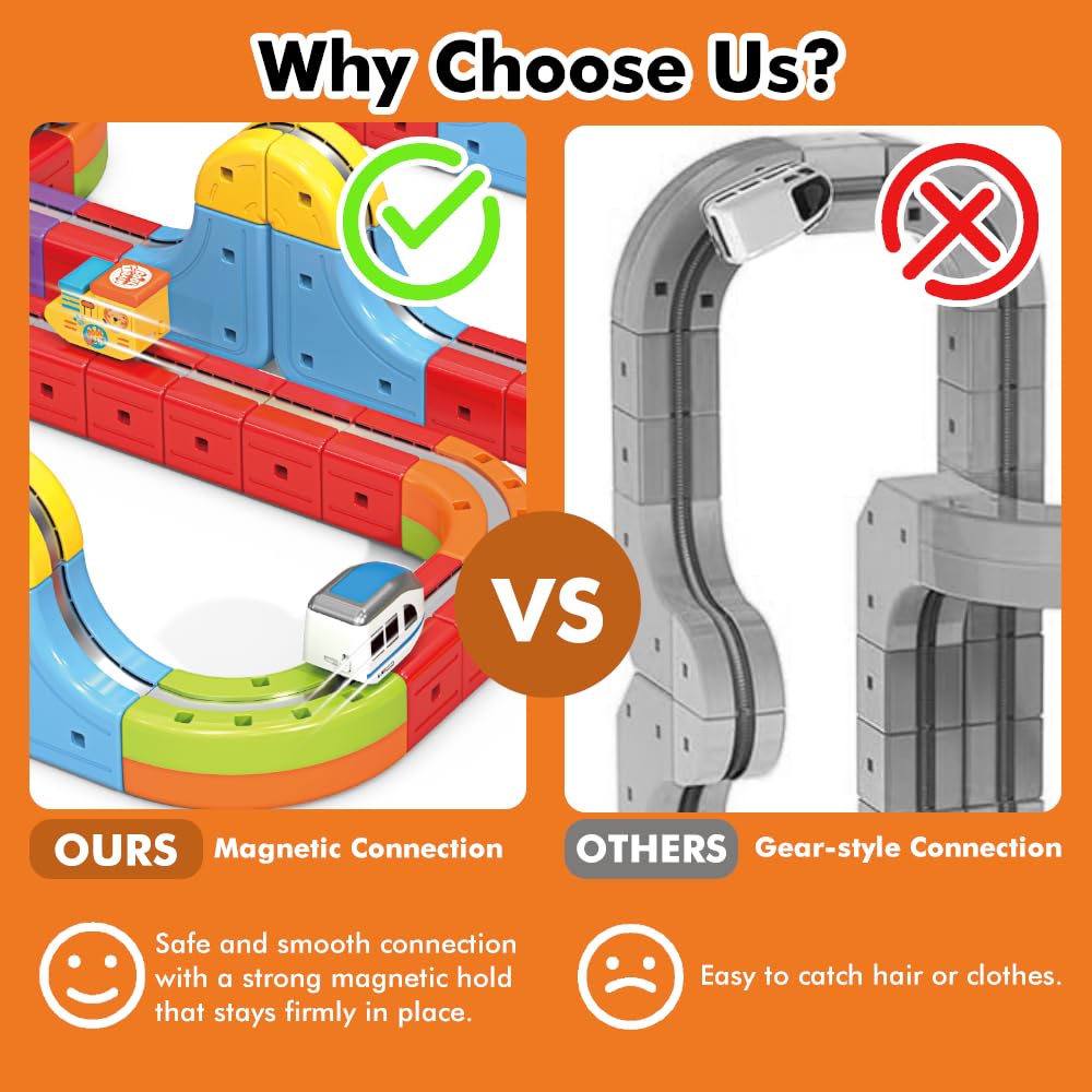 OURSHE BPA-free ABS construction — sturdy, safe play for growing hands.
