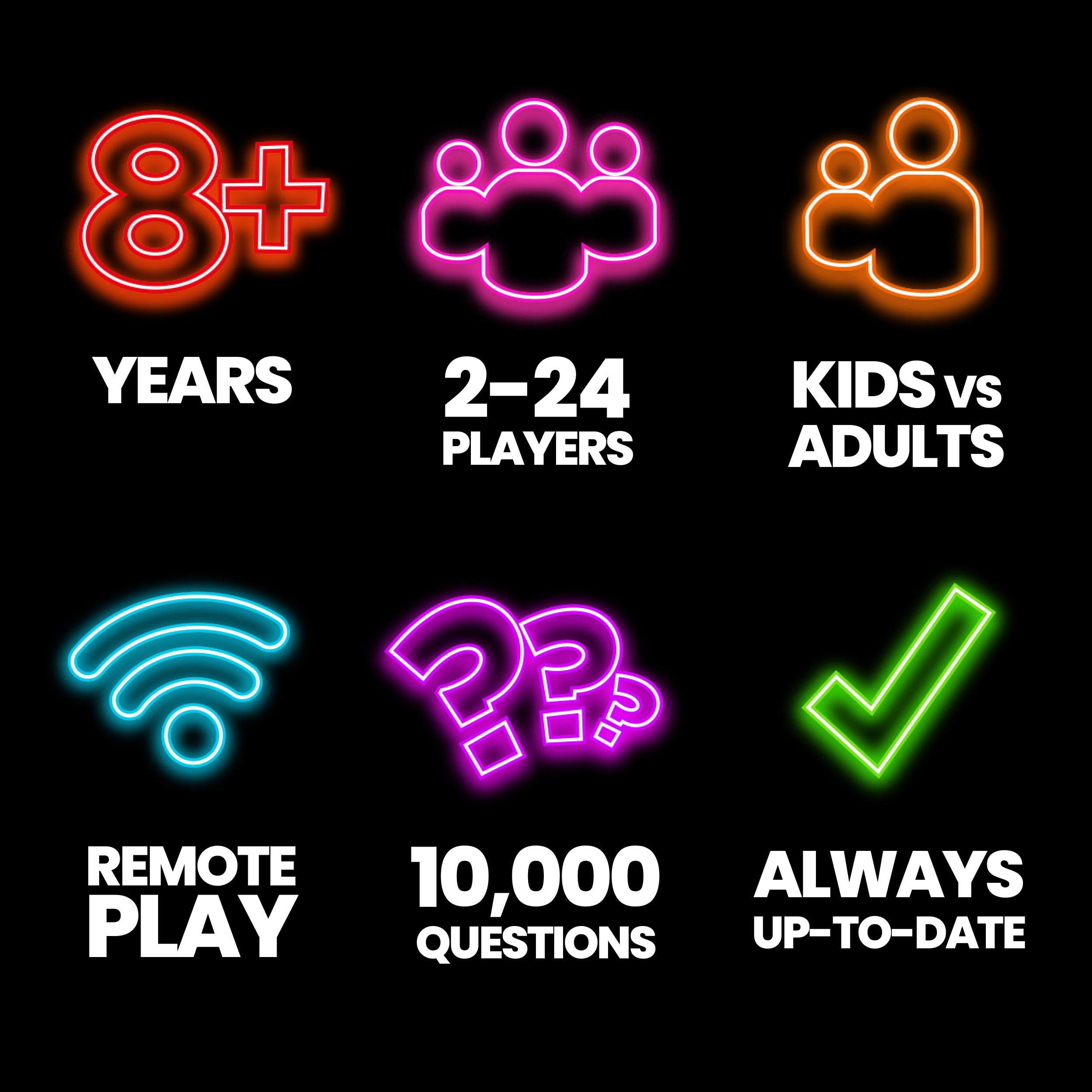 Outsmarted age-adaptation balance visual communicates kid-friendly difficulty scaling.