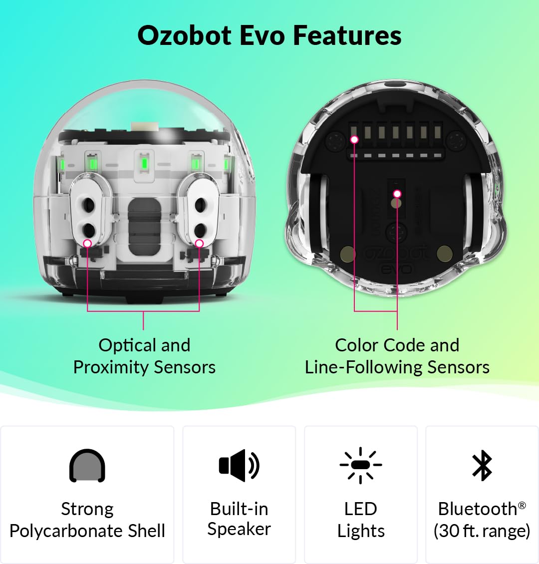 Ozobot Evo Entry Kit Get Started guide quick setup for beginners.