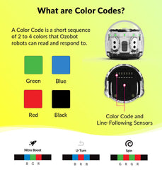 Ozobot markers with fine-point end for detailed code fills