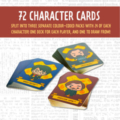 Paladone Who Is It instructions card with clear game rules.