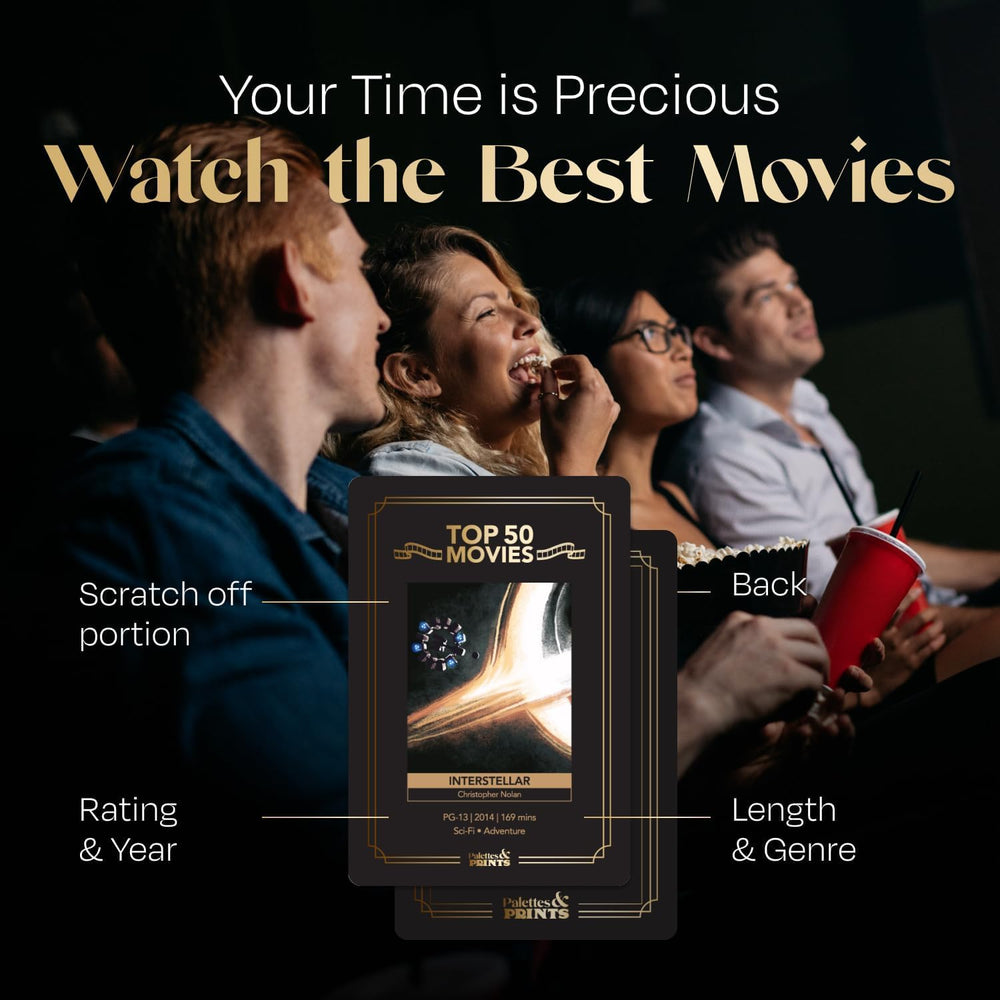 Palettes and Prints Prime Video ready prompts enable immediate viewing after scratch.