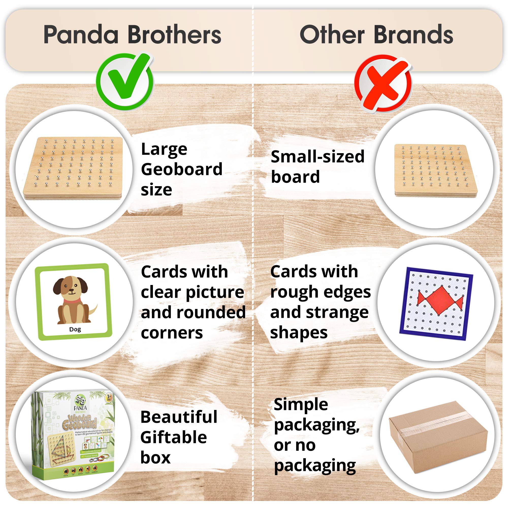 Panda Brothers geoboard measures 8x8 inches for easy reach by small hands.