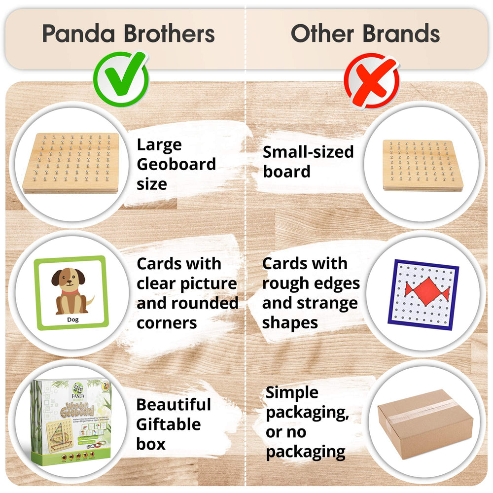 Panda Brothers geoboard measures 8x8 inches for easy reach by small hands.