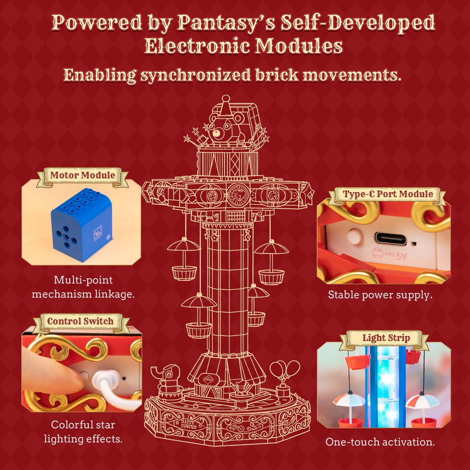 Pantasy Circus Paradrop drumming elephant adds kinetic charm to your collection display