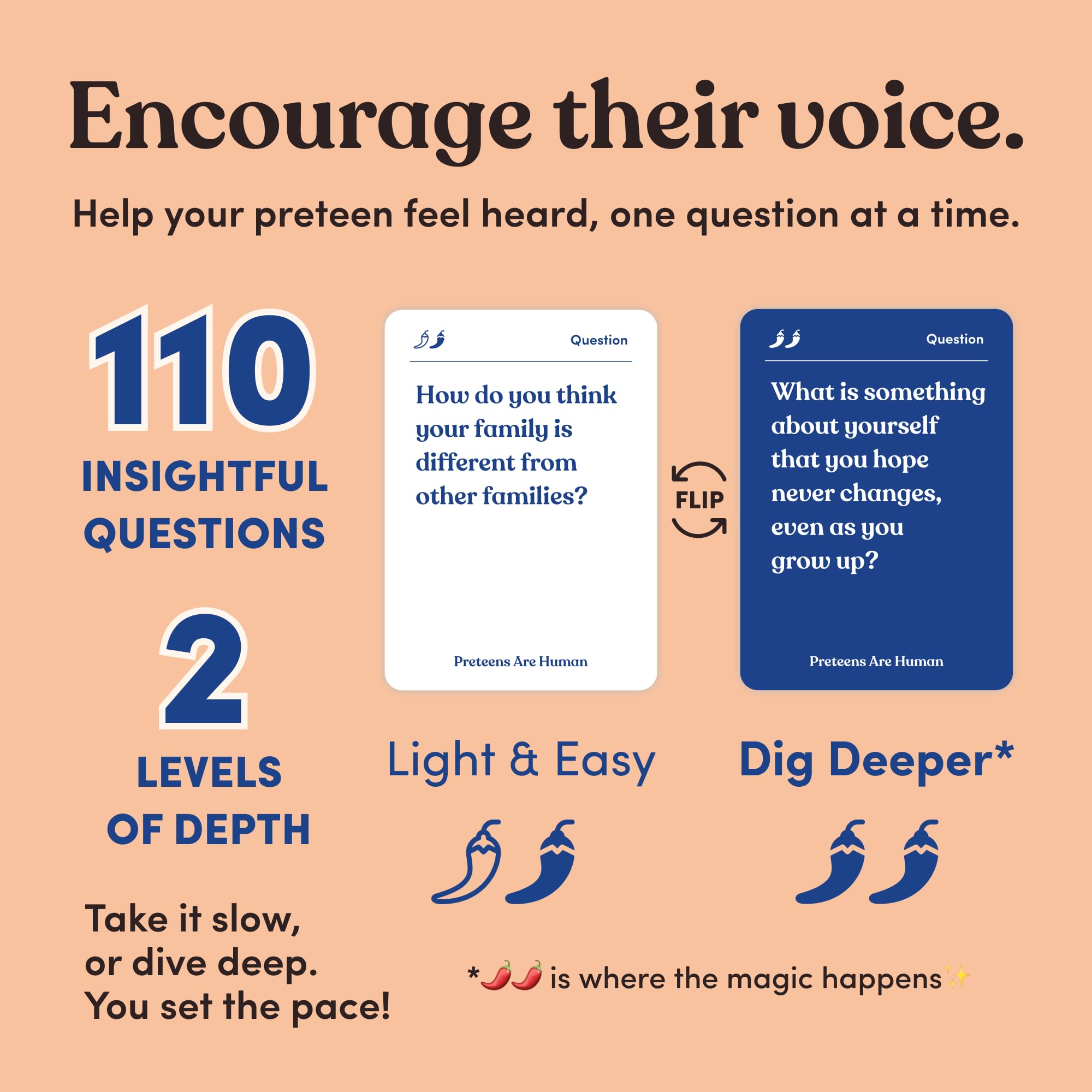 Parents Are Human Preteens Are Human Level 2 prompts for deeper reflection