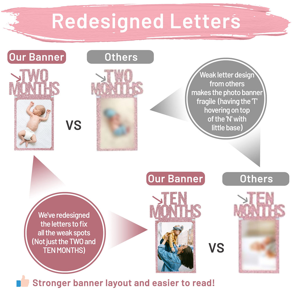 PartyHooman redesigned letters ensure sturdy, durable first birthday lettering