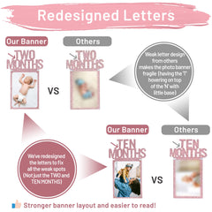 PartyHooman redesigned letters ensure sturdy, durable first birthday lettering