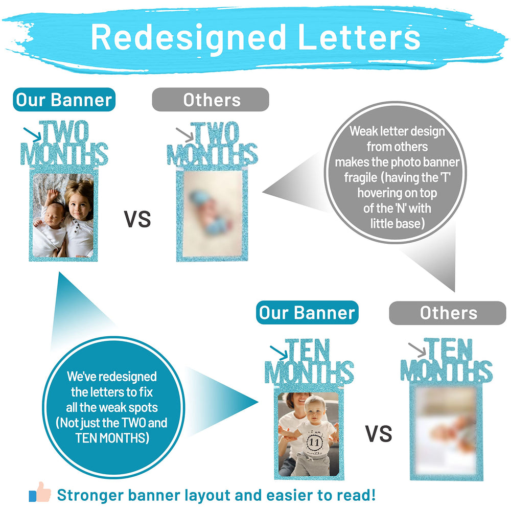 PartyHooman redesigned letters sturdy milestone banner letters