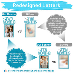 PartyHooman redesigned letters sturdy milestone banner letters