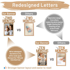 PartyHooman reinforced letters design improves durability.