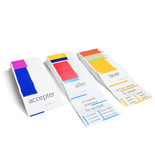 Pat's Flash Cards 800 French Conjugation back with translations for reinforcement