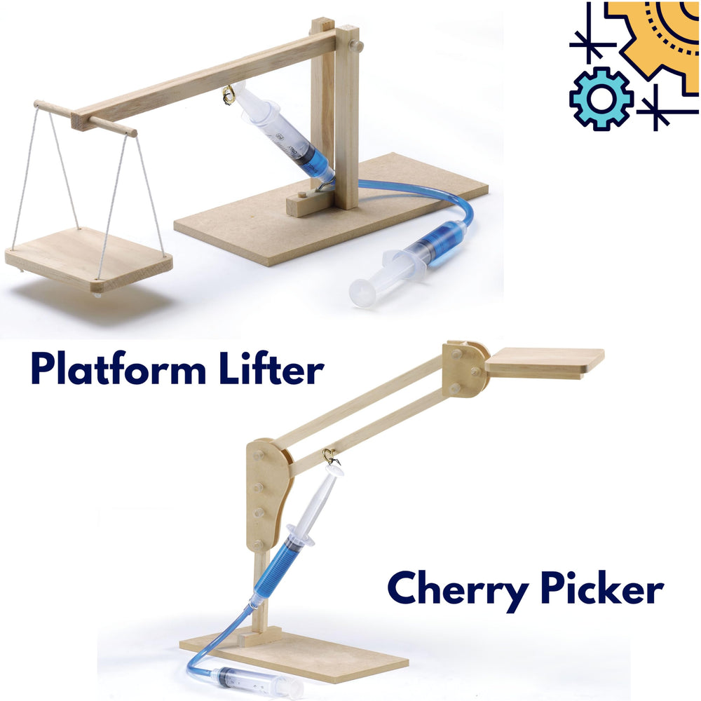 Pathfinders Hydraulics platform lifter model highlights compact hydraulic lifting
