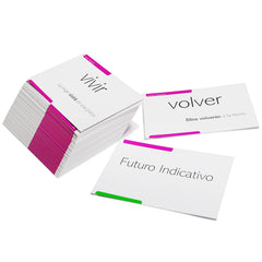 Pat's Flash Cards compact size for easy portability