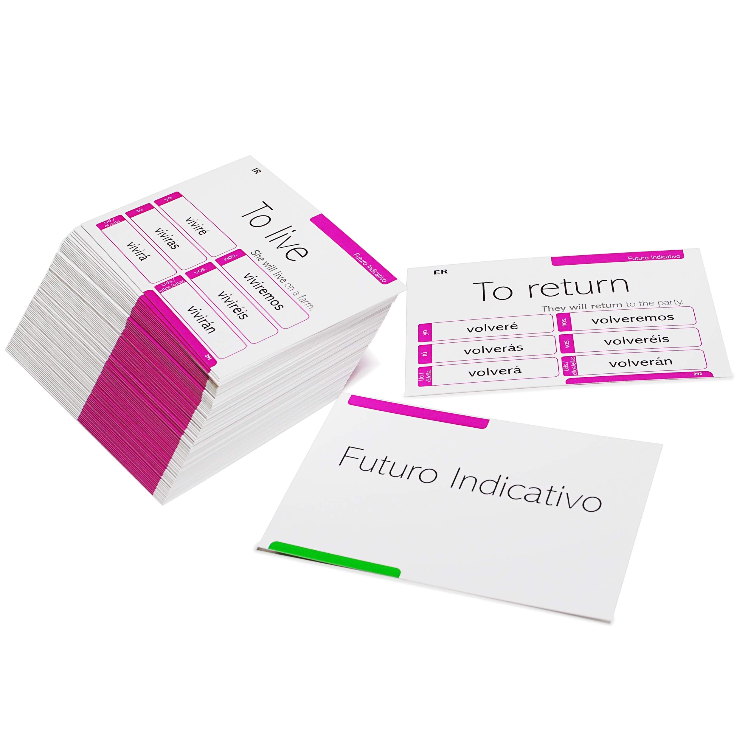 Pat's Flash Cards collaboration with native speakers for authentic verbs