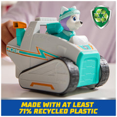 Paw Patrol Everest detailing highlights authentic rescue gear and coloring