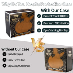 Paxato ETB Protector Case UV shielding helps prevent fading during display
