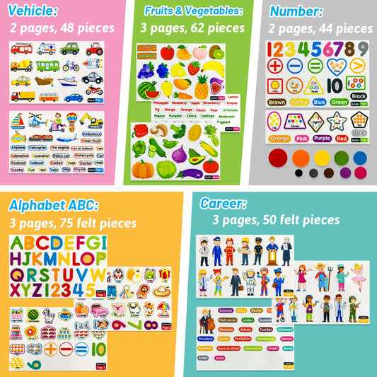 Alphabet and numbers felt pieces for literacy on a felt board.