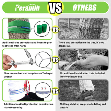 Perantlb travel bag and quick-install design support portable setup