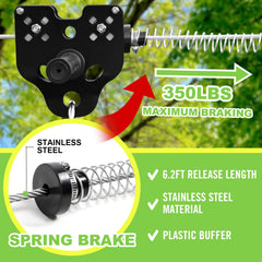 Perantlb zipline trolley with handle for smooth rides