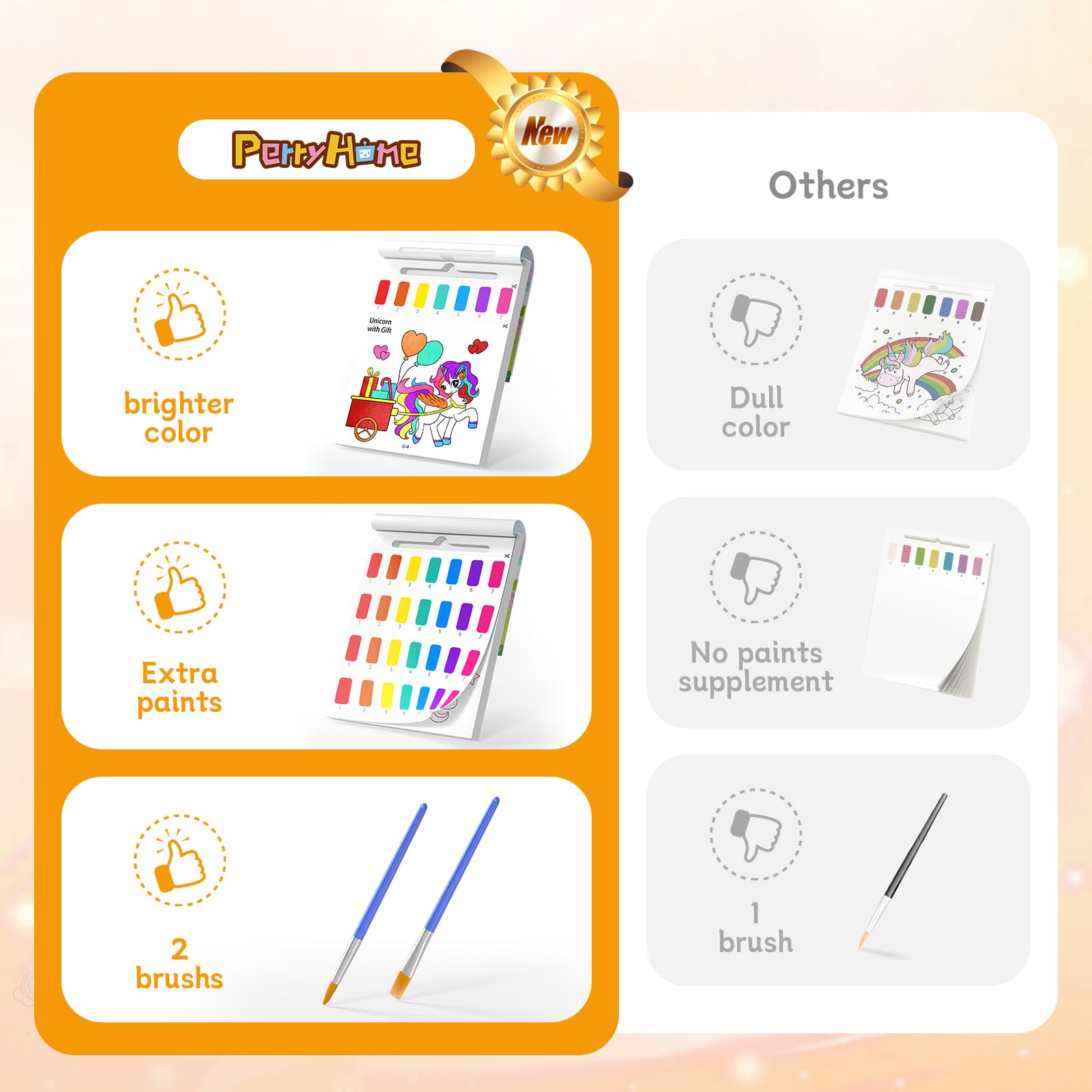 PERRYHOME refillable paint sheet extends playtime without interruptions.