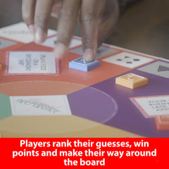 Personal Preference category cards across Food & Drink and more.