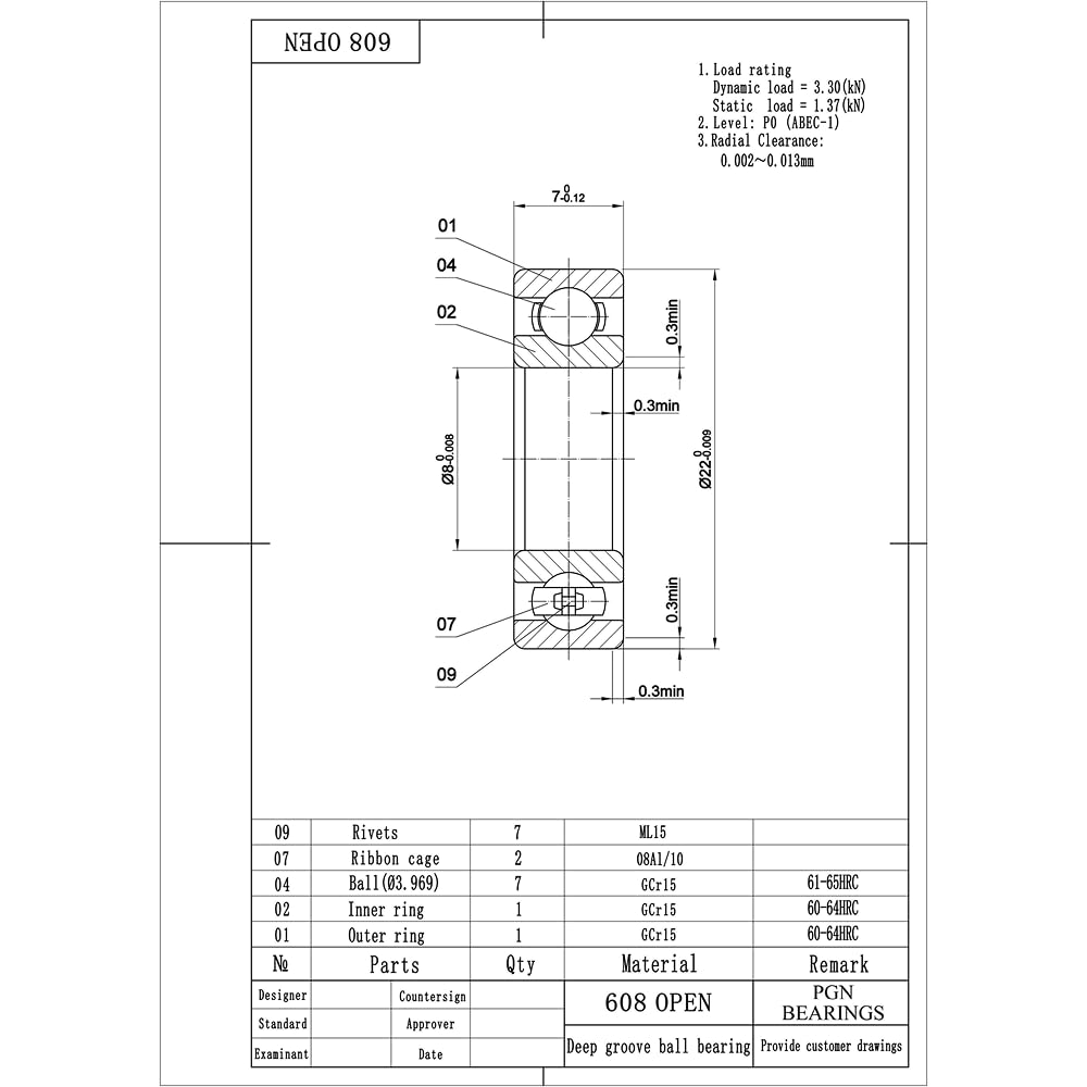 PGN Bearings 608 open chrome steel balls for durable performance