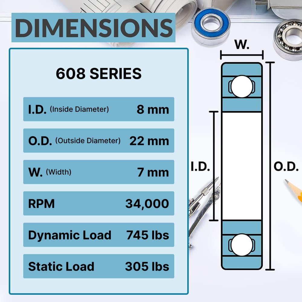 PGN Bearings 8x22x7 mm bearings for reliable fit and steady rotation
